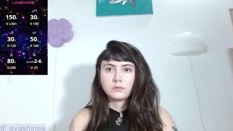 Snapshot of 333w4zh1n3 chatting on 04.29.26 Eva online show from 04.29.26