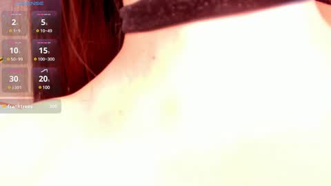 Snapshot of _anaruiz chatting on 02.27.25 Ana Ruiz online show from 02.27.25