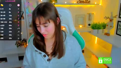Snapshot of _eliizabeth__ chatting on 02.08.25 Lizzy online show from 02.08.25