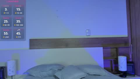 Snapshot of _fullmoon chatting on 01.31.25  fullmoon online show from 01.31.25