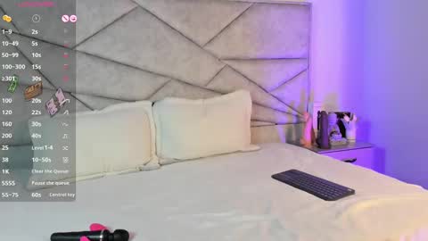 Megan online show from 02.25.25