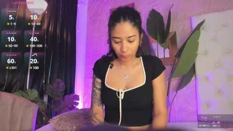 Snapshot of _lanna_jhonson_ chatting on 12.28.24 Lanna online show from 12.28.24