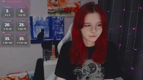 Snapshot of _lovelylu_ chatting on 03.28.26 Lu online show from 03.28.26
