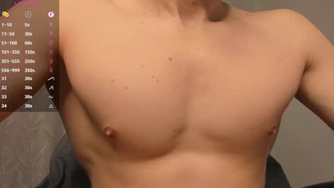 Snapshot of _milk_boy_ chatting on 02.17.25 Milk Boy online show from 02.17.25