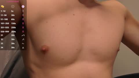 Snapshot of _milk_boy_ chatting on 02.22.25 Milk Boy online show from 02.22.25