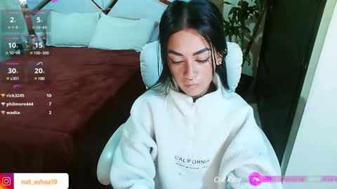 Snapshot of _natashaa19 chatting on 01.12.25 Natasha Rodriguez independent model online show from 01.12.25