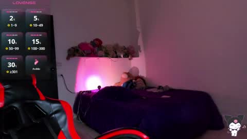 Snapshot of _rachell1 chatting on 04.20.26 Stefany online show from 04.20.26