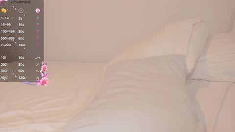 Snapshot of _snorkmaiden_ chatting on 02.28.26 Billy online show from 02.28.26