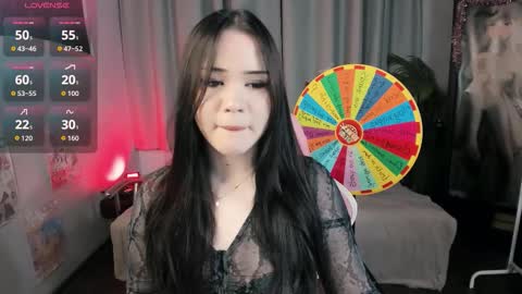 Brittany online show from 01.09.26