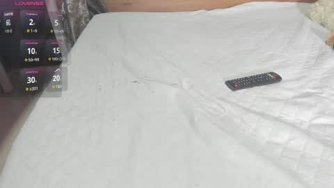 Aaron online show from 03.31.26