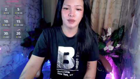 Snapshot of abigail_vergara chatting on 05.21.26 abigail_vergara online show from 05.21.26