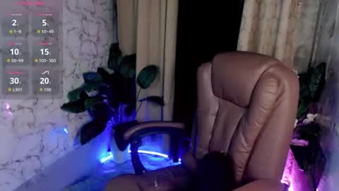 Snapshot of abigail_vergara chatting on 05.26.26 abigail_vergara online show from 05.26.26