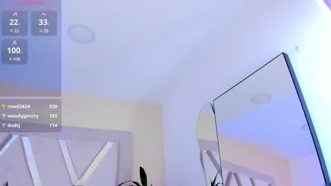 Snapshot of agatarose1 chatting on 03.04.25 AgataRose online show from 03.04.25