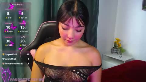 Carol perez online show from 10.01.25