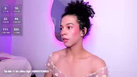 alaiasexygirl online show from 03.25.26