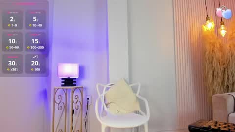 Snapshot of alana__rossetti chatting on 05.21.26 Alana online show from 05.21.26