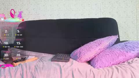 alanna_jones23_aws online show from 01.16.26