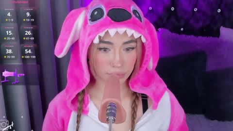   night GTM -5 online show from 01.24.25