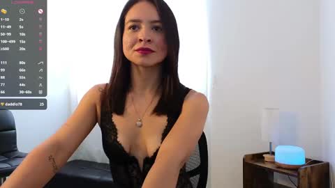 I will not be online from December 7th to December 18th Last vacation trip online show from 02.03.25