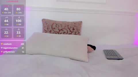 Snapshot of aleksandra_miller chatting on 02.07.25 Aleksandra online show from 02.07.25