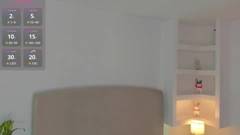 Snapshot of aleksandra_miller chatting on 02.14.26 Aleksandra online show from 02.14.26