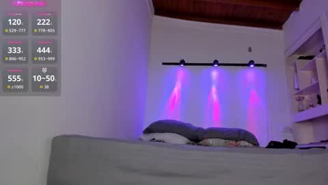 Snapshot of alessa_wells28 chatting on 02.25.26 Alessa online show from 02.25.26