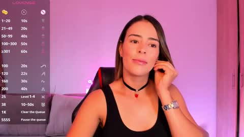 Snapshot of alessandramoreli chatting on 01.26.25 AlessandraMoreli Its my birthday online show from 01.26.25