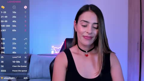 Snapshot of alessandramoreli chatting on 01.26.25 AlessandraMoreli Its my birthday online show from 01.26.25