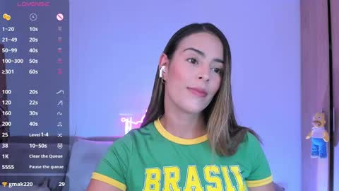 Snapshot of alessandramoreli chatting on 02.05.25 AlessandraMoreli Its my birthday online show from 02.05.25