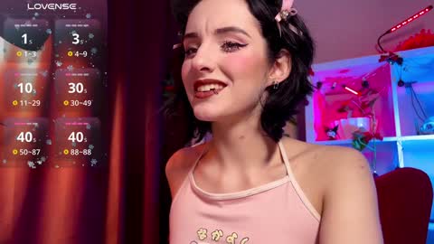 Snapshot of alice_succubus chatting on 01.02.25 alice_succubus online show from 01.02.25