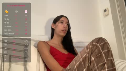 Snapshot of alicee_salvatore chatting on 04.01.26 Alice Salvatore online show from 04.01.26