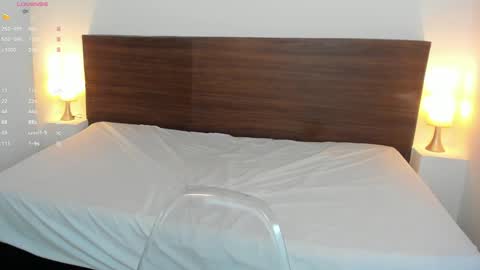 AliceRoss online show from 01.18.25