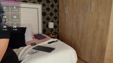 Alice saylor online show from 02.25.25