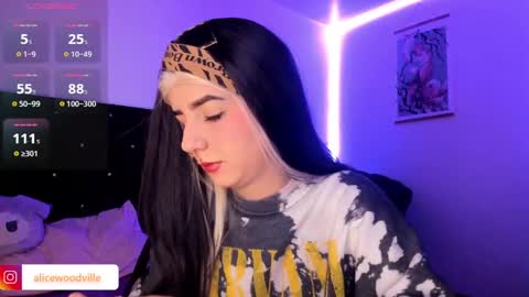 Alice online show from 12.04.24