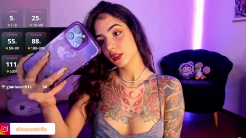 Alice online show from 12.25.24