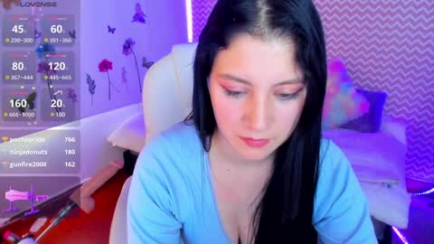 Snapshot of alison_fire12 chatting on 01.02.25 online show from 01.02.25
