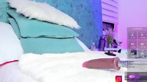 amandajoness  online show from 01.30.25