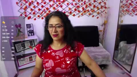 amandapeet online show from 03.02.26