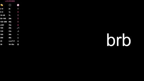 Amber online show from 02.14.25