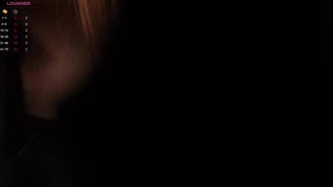 Amy  online show from 02.23.25