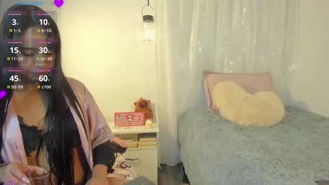 Snapshot of ammy_rodriguez_ chatting on 03.05.26 Ammy online show from 03.05.26