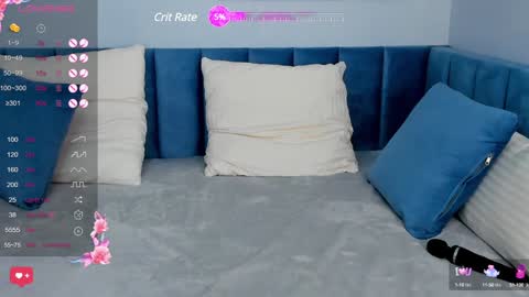 Snapshot of amy__wood chatting on 12.03.24 AmyGMT 2 Mon-Sun  0300am-0900am  online show from 12.03.24
