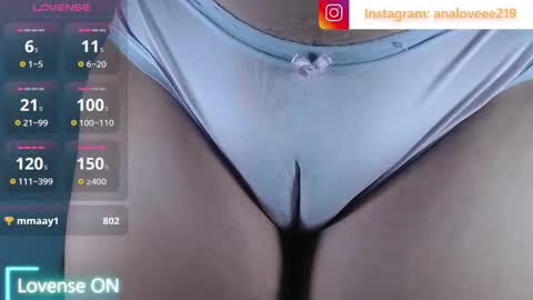 Snapshot of ana_loveee chatting on 04.28.26 Ana lopez - Cameltoe girl online show from 04.28.26