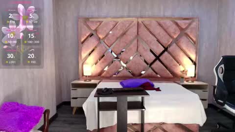 Snapshot of anabell_brown chatting on 11.14.25 HI I AM ANABELL online show from 11.14.25