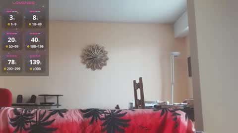 Snapshot of anax69 chatting on 09.23.25 mario online show from 09.23.25