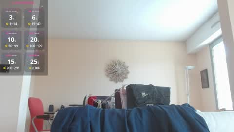 Snapshot of anax69 chatting on 04.18.26 mario online show from 04.18.26