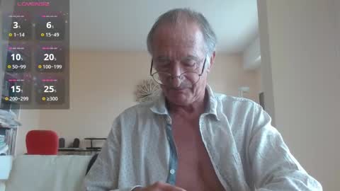Snapshot of anax69 chatting on 05.21.26 mario online show from 05.21.26