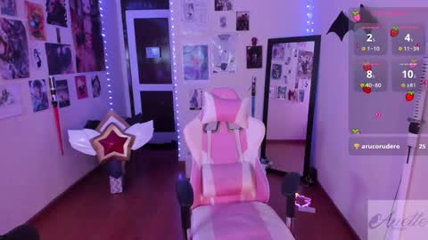 Snapshot of anette_sf chatting on 02.28.25 Anette Scorpio online show from 02.28.25