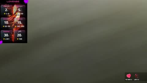 Alice PRIVATE IS OPEN online show from 01.22.25