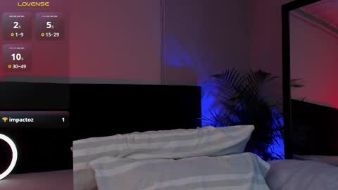 angelbell19 online show from 10.03.25